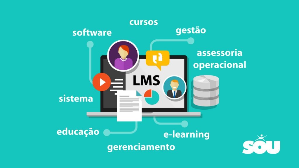 Educação Corporativa