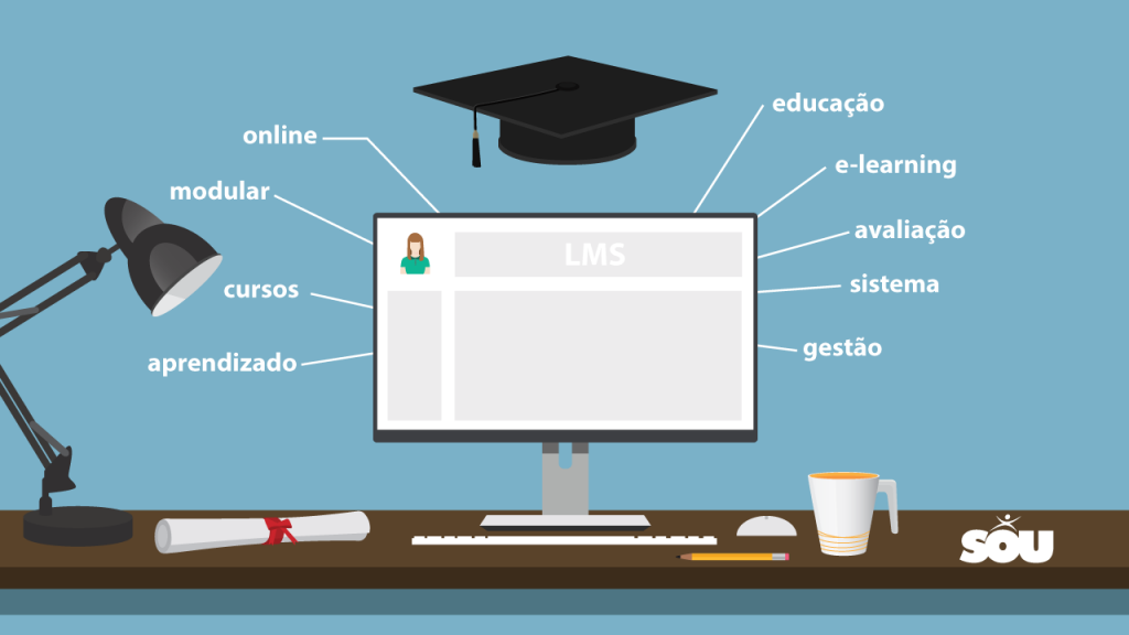 Educação Corporativa