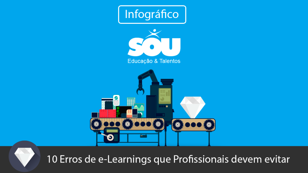 Educação Corporativa