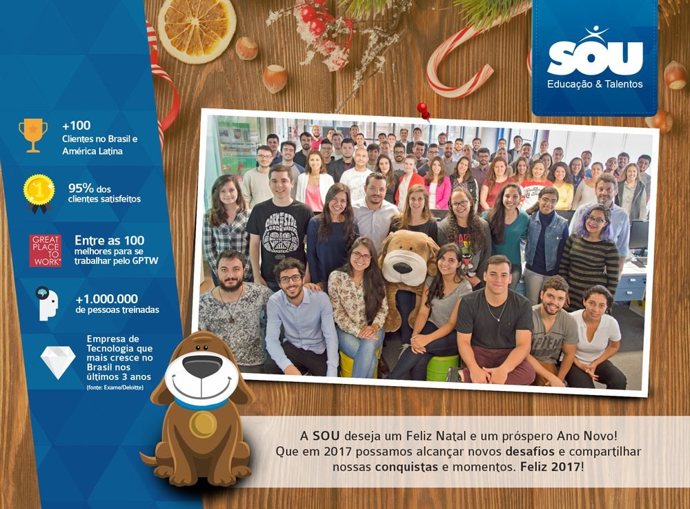Educação Corporativa