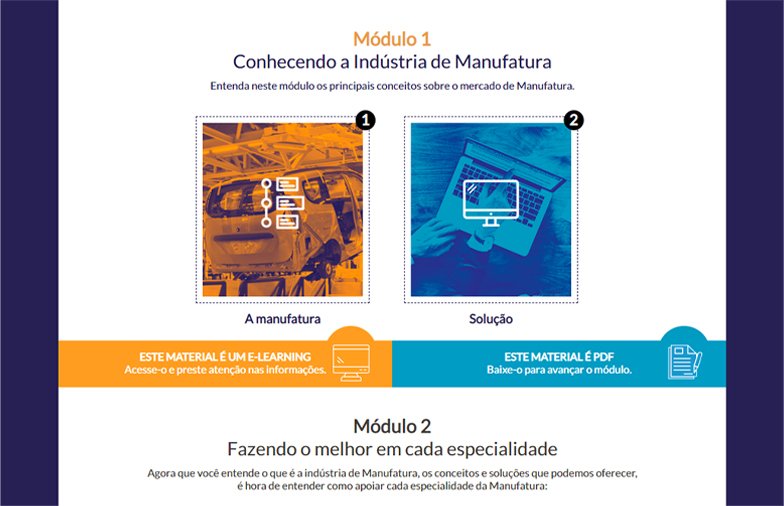 Treinamento e desenvolvimento